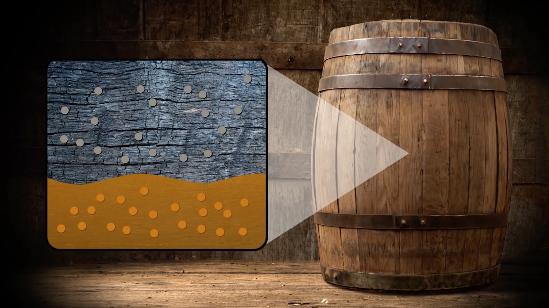 The best way to drink whiskey, according to science
