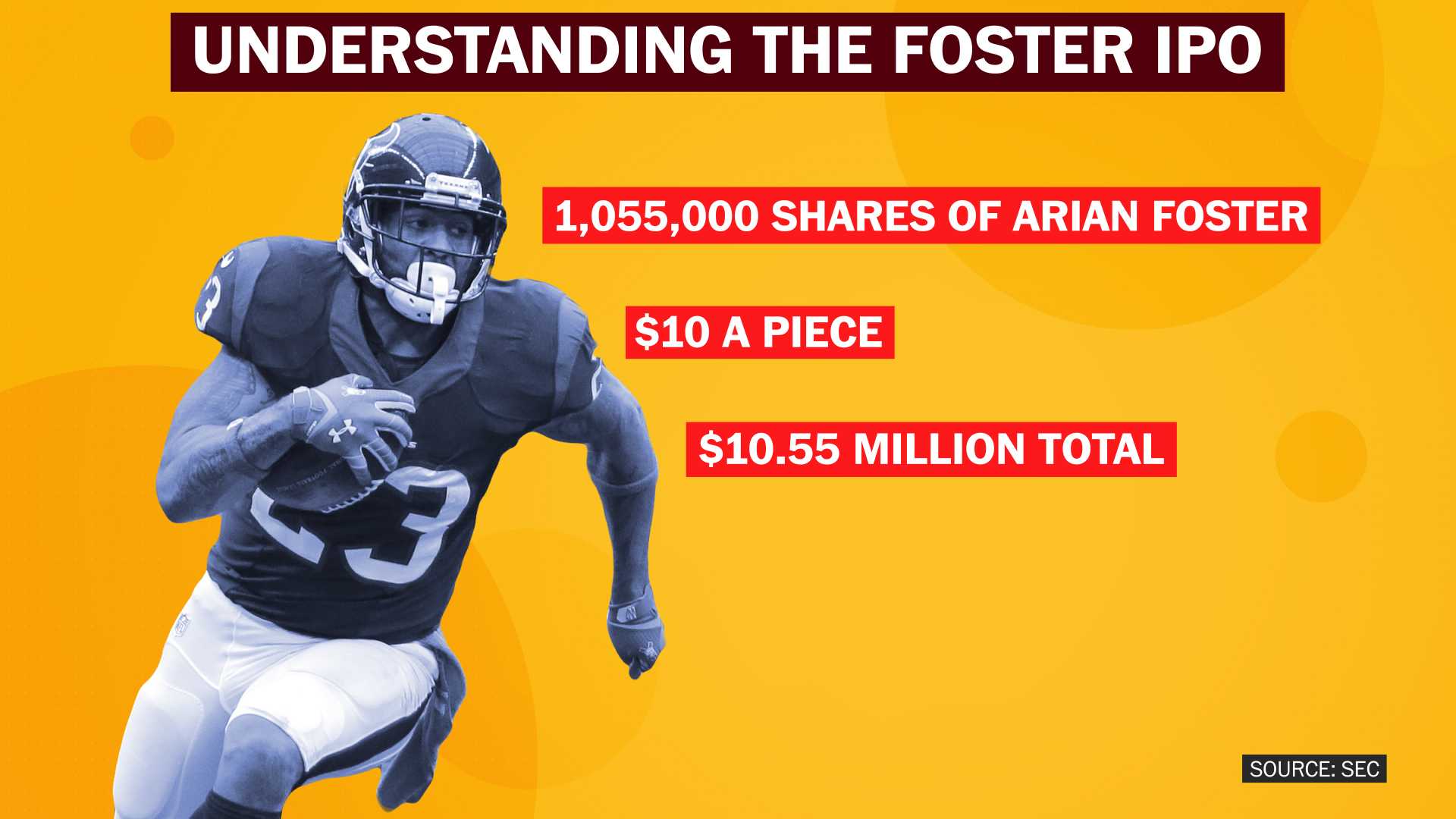 arian foster ipo