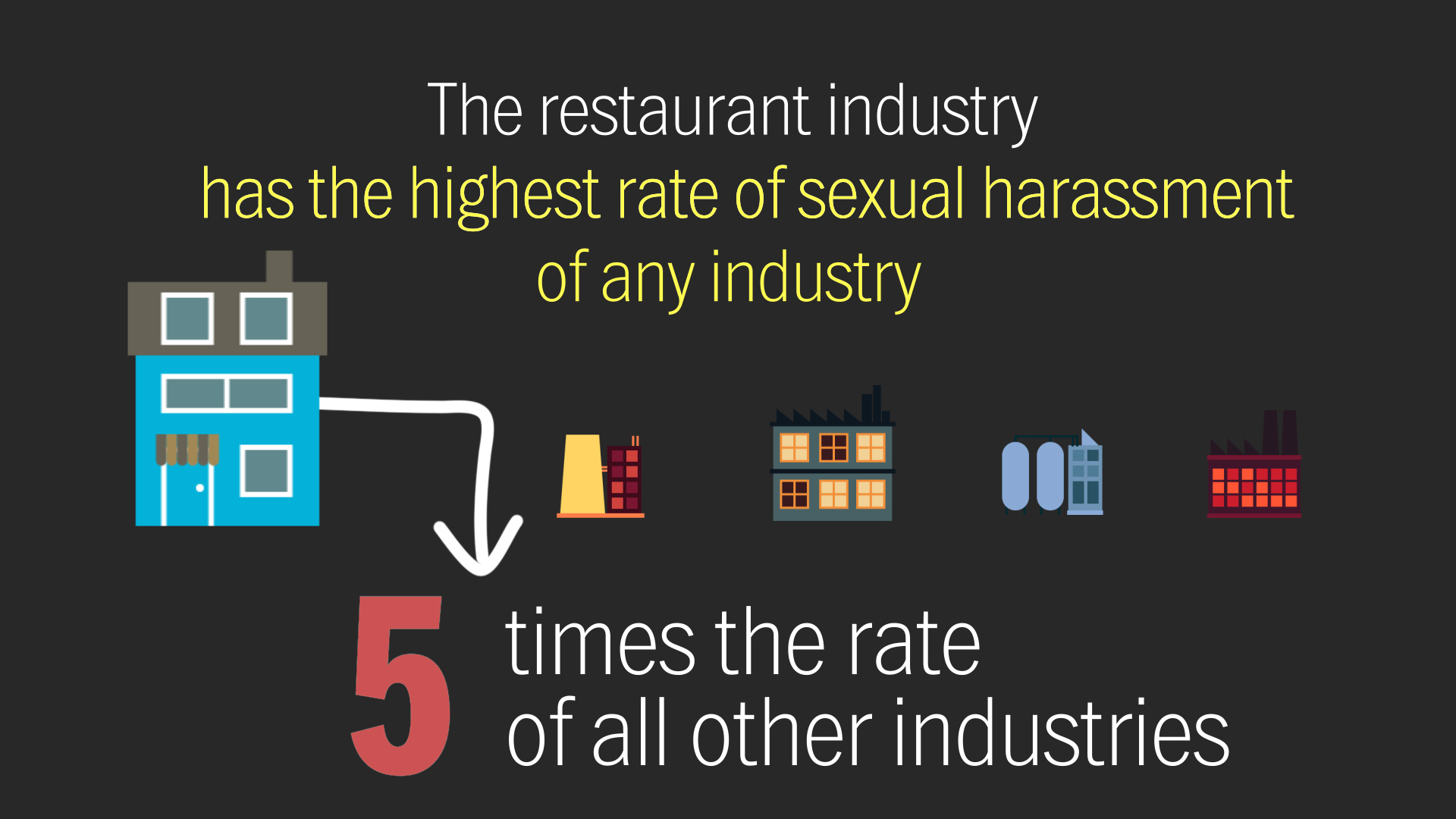 I Dare You To Read This And Still Feel Good About Tipping The Washington Post