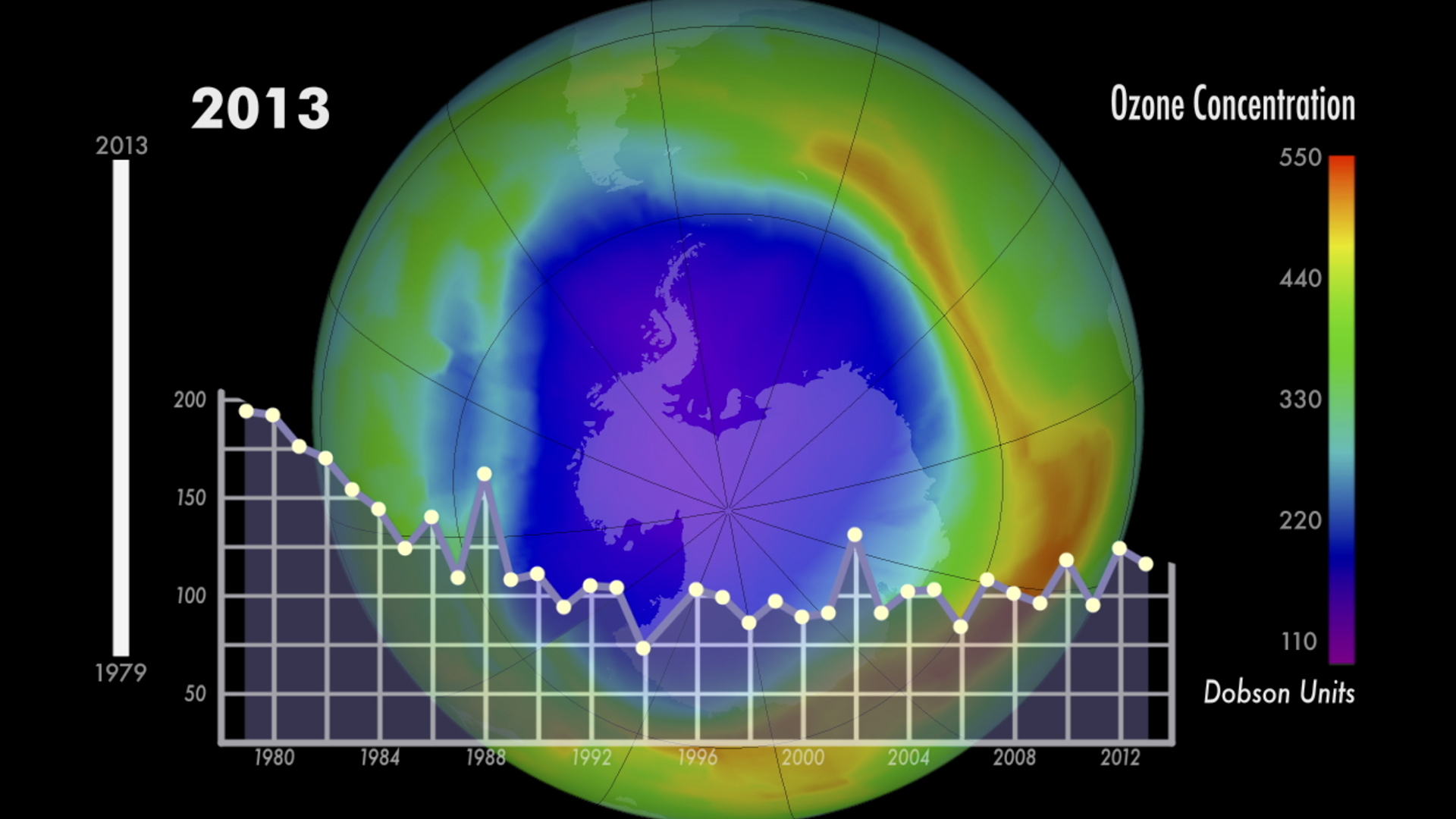 The Antarctic ozone hole has finally started to ‘heal,’ scientists report